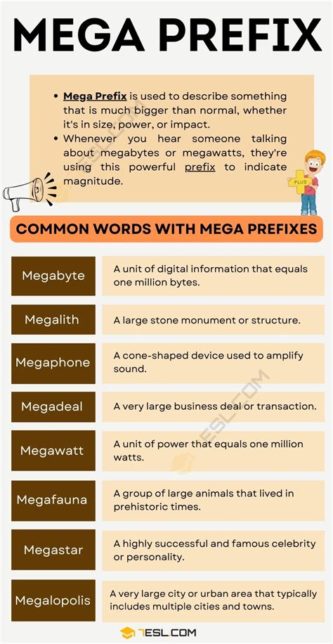 prefix mega